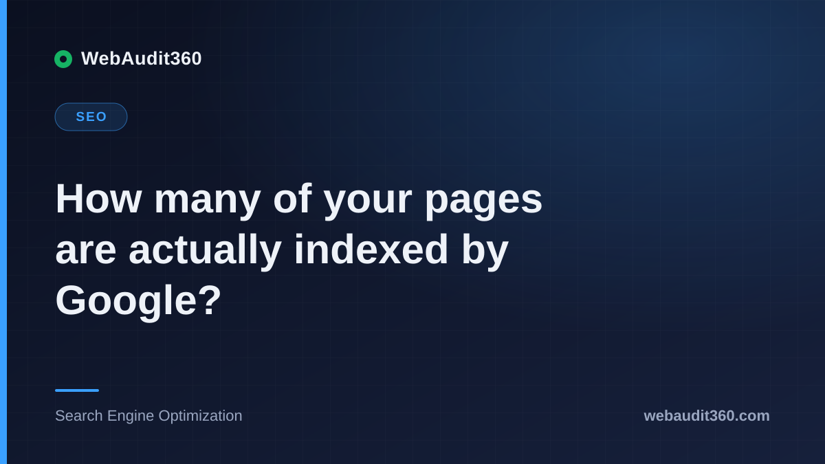 How many of your pages are actually indexed by Google?